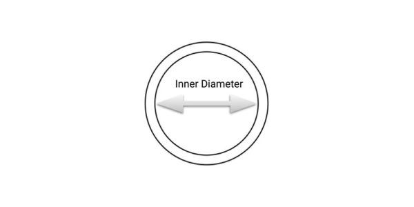 inner diameter