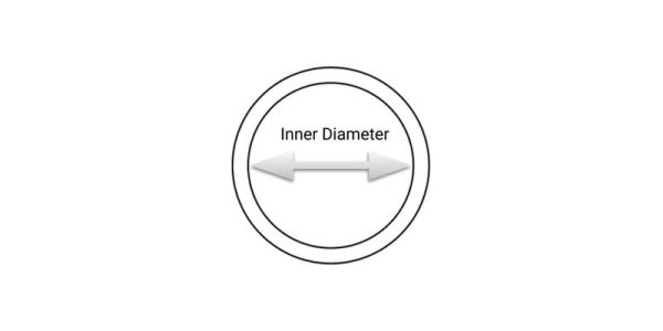 inner diameter